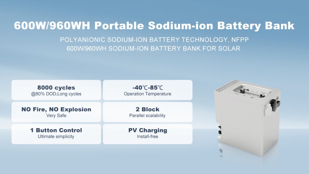 600W/960WH Portable Sodium-ion Battery Bank 600 900 1 1024x576