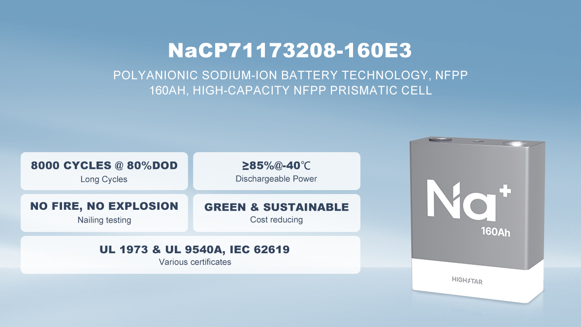 Sodium Ion Cell 160e3