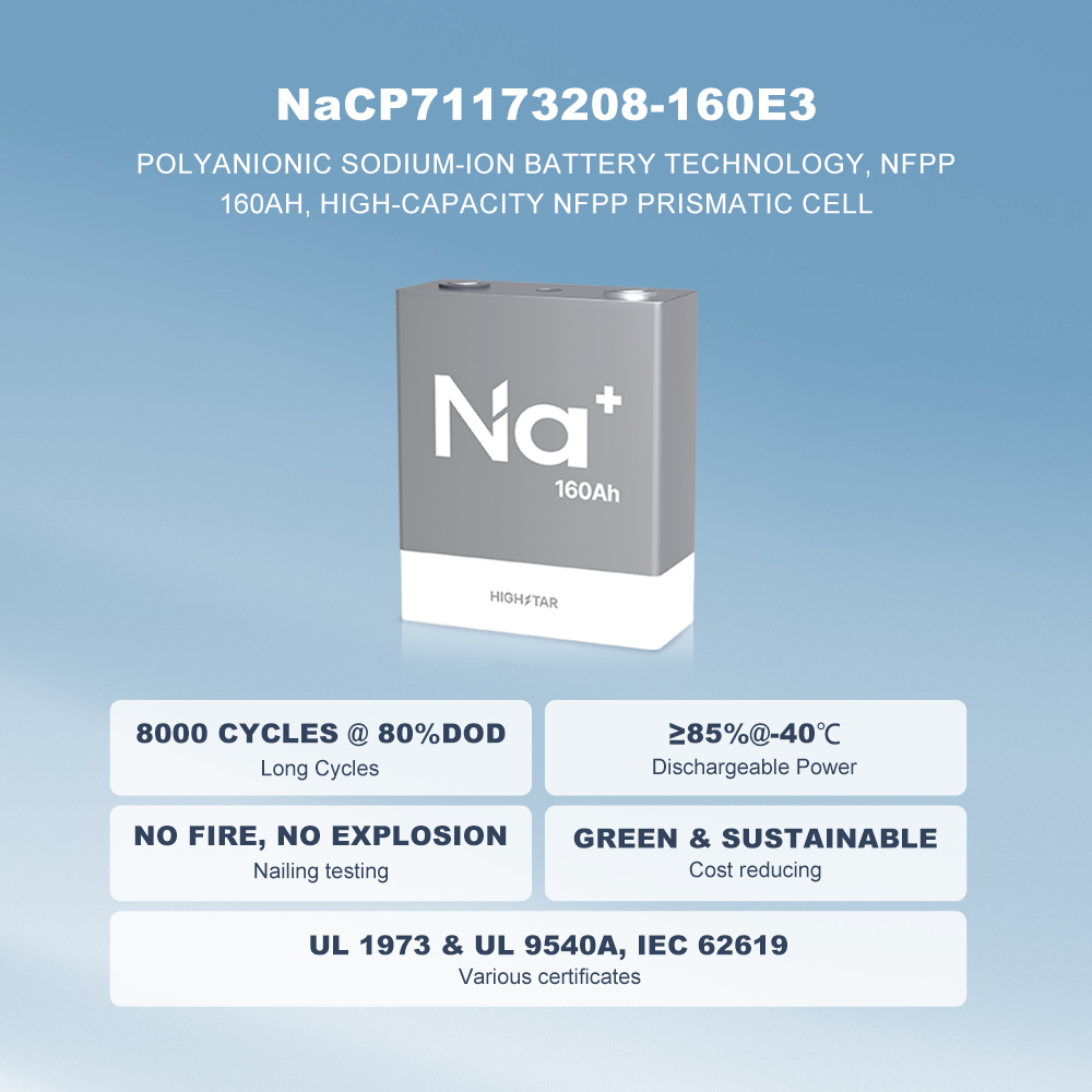 160Ah sodium ion cell
