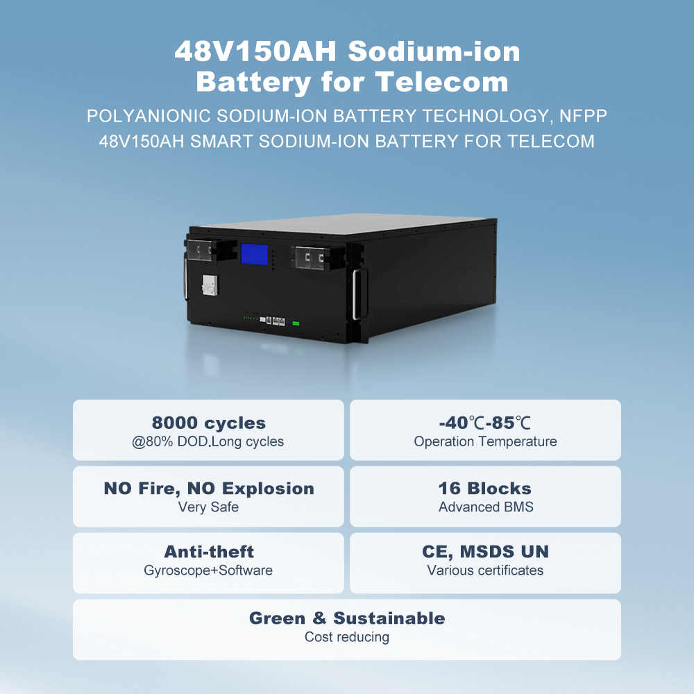 elecom Standard Sodium-ion Battery 48V150AH 1 (13)
