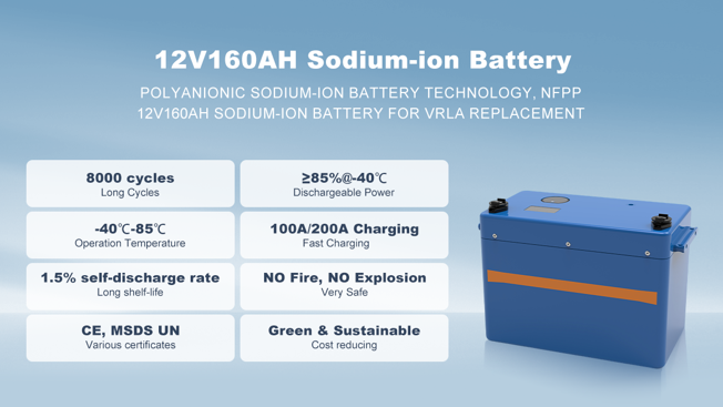 12V160AH-B Sodium-ion BatterySK-NAR12160 图片9