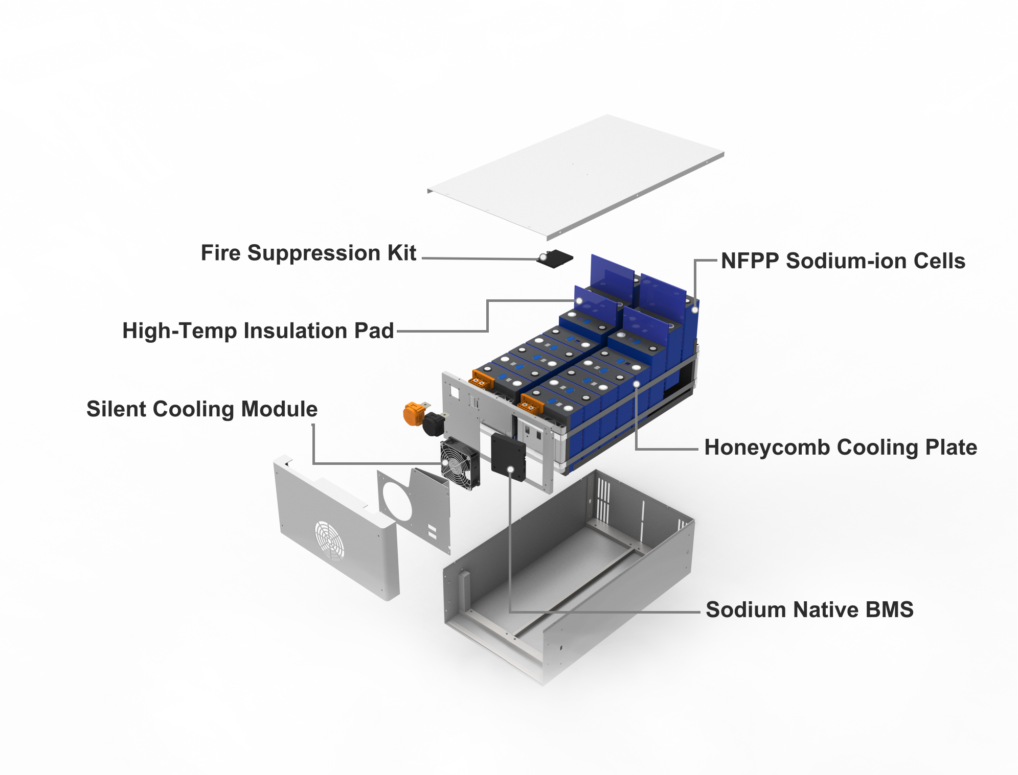1p16s sodium ion battery air cooled model